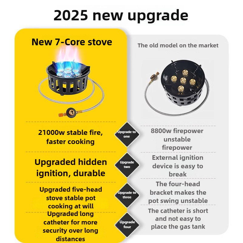 21000W 7-Core Camping Stove Hi – Camping Cooking Gas Stove recenzja i cena