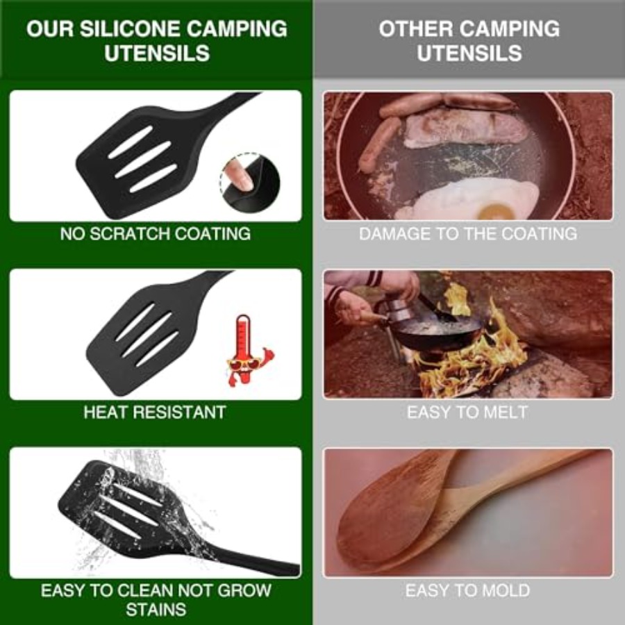 Camping Essentials Cookware Co – Camping Cooking Mess Kit recenzja i cena
