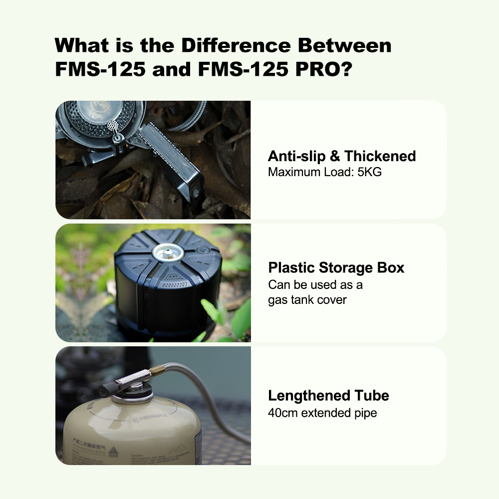 Fire-Maple Windproof Stove Spl – Camping Cooking Drawer recenzja i cena