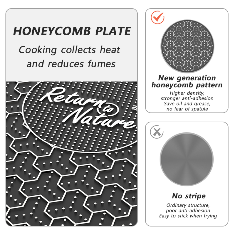 Naturehike BBQ Cooking Grill P – Camping Cooking Equipment recenzja i cena
