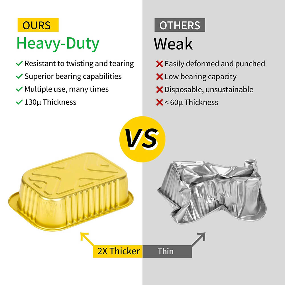 Small Aluminum Pans with Lids  – Aluminum Foil Heavy Duty recenzja i cena