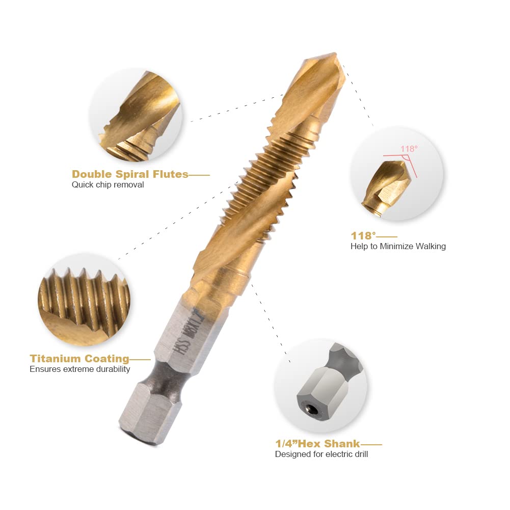 HSS Drill and Tap Bit Set 6pcs – Mess Kit Titanium recenzja i cena