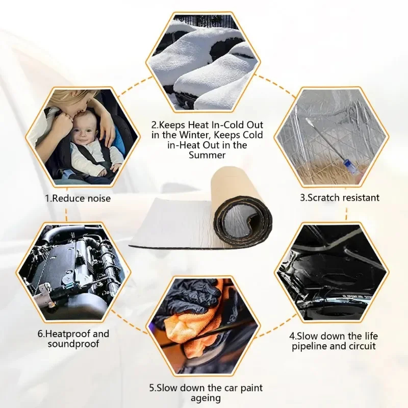 Fireproof Heat and Sound Insul – Aluminum Foil Heavy Duty recenzja i cena