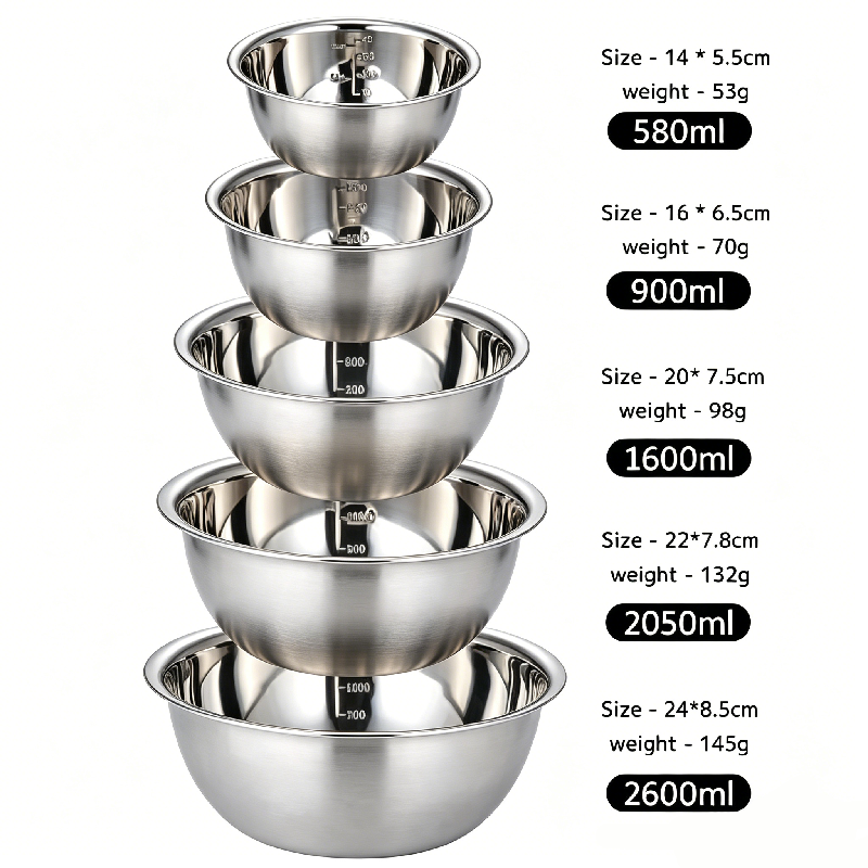 5pcs/set Stainless Steel Mixin – Nesting Camping Cooking Set recenzja i cena